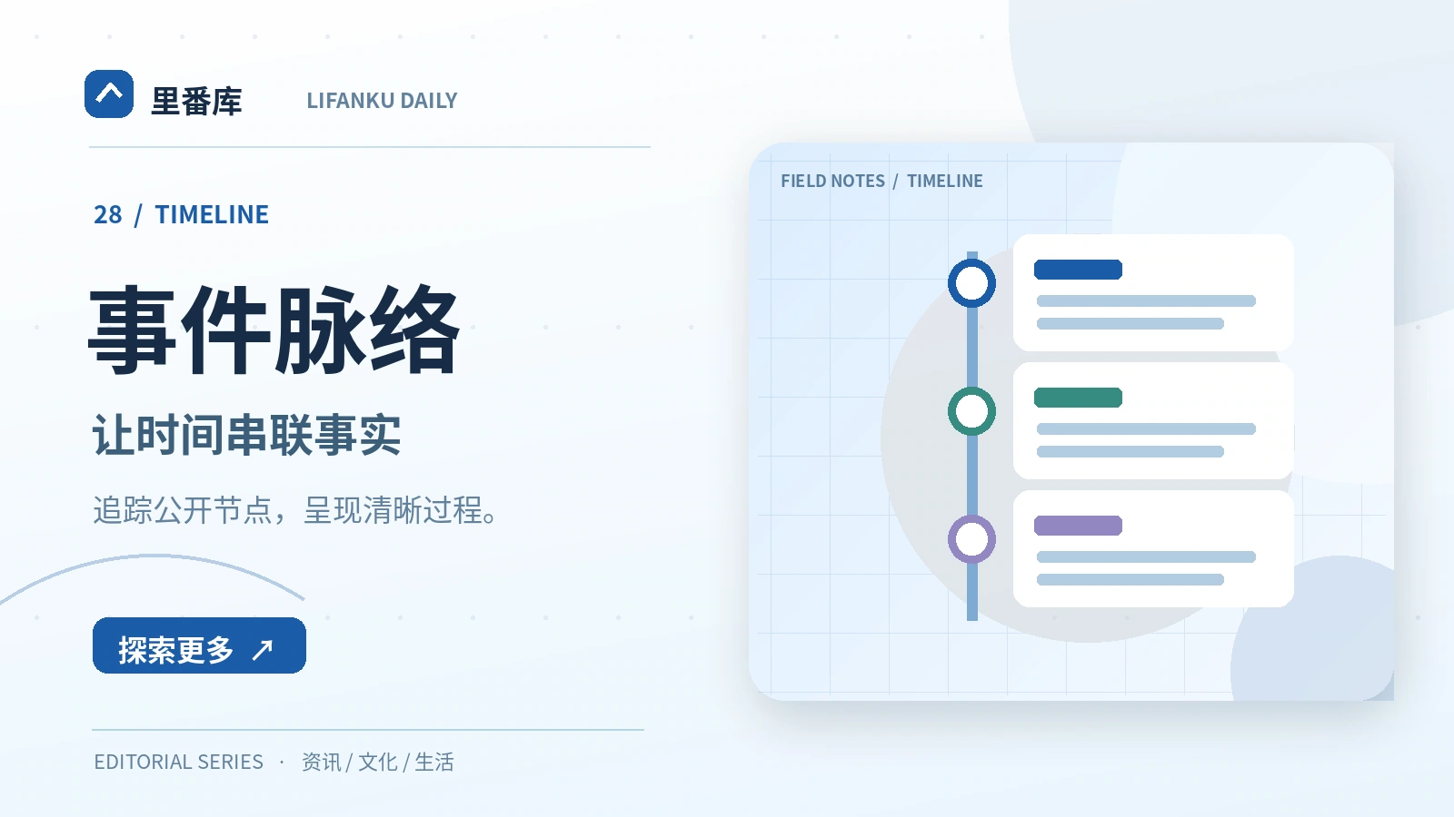 制作事件时间线时如何处理不确定日期